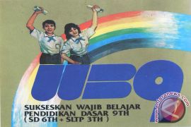 Babar anggarkan Wajar 12 tahun 14,5 miliar