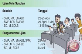 Dikbud  Berikan Ujian Susulan