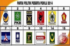 KPU Bantul terima berkas keanggotaan 17 parpol 
