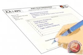  462 Bacaleg Banjar Masuk DCS