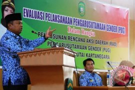 Capaian IPG dan IDG Kutai Kartanegara Memprihatinkan
