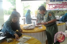 PRODUK UP2KS PKK