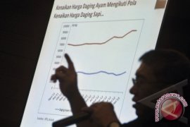 TPID Sumsel antisipasi kenaikan harga jelang Ramadhan