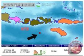Gempa di Lombok Tengah Tak Berpotensi Tsunami