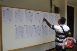 KPU Tetapkan Dafrar Calon Sementara