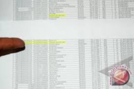 KPU beri jaminan data pemilih aman dari kebocoran