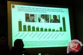 Partai Islam perlu antisipasi "split voting"
