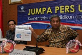 UN Diganti Ujian Tingkat Kompetensi pada 2016