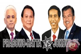 Peta Kekuatan Dua Pasang Capres/Cawapres