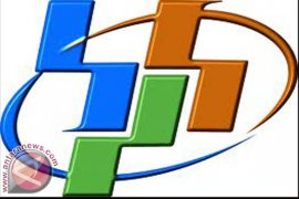   Indeks Demokrasi Riau Naik 1,37 Poin 