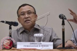 Kenaikkan Harga Elpiji