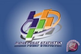 Impor Lampung Oktober naik