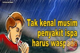 Warga Banjarmasin Mulai Dilanda Penyakit Ispa