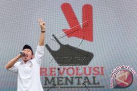 Kenaikan BBM, Tol Laut dan Revolusi Mental
