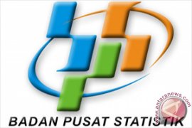 IKG Gampong di Aceh Terendah di Sumatra