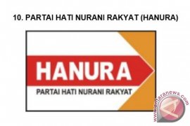 12 DPC Partai Hanura Aceh Selesai Muscab