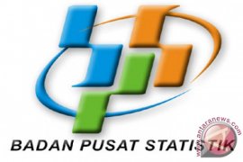 BPS: Tingkat ketimpangan penduduk Indonesia turun sejak 2015