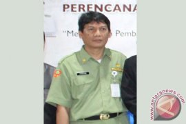 Penanganan Kemiskinan Di Kota Depok