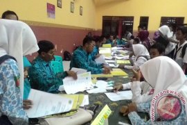 Kembalikan Berkas Persyaratan