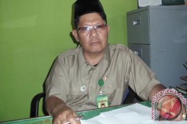 Daftar tunggu haji Rejanglebong hingga 2029