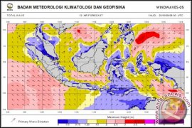 BMKG: Suhu Udara Surabaya Meningkat 