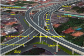 Depok Siap Bangun Jalan Layang Tiga Tingkat