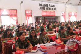 Opini WDPTerhadap Laporan Keuangan Bangli