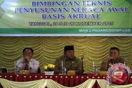 SKPD Bimtek Pemantapan Penyusunan Laporan Keuangan 