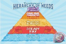 PayPal Champions the Rise of the Freelancer in Southeast Asia