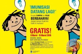 Banjarmasin Fights Against Worms Disease