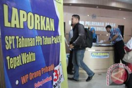 Pelaporan Pajak Pribadi 