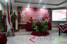 Jumlah Usaha di Sampang Berkurang 5.000 Unit