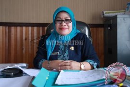 Pemkot Palangka Raya Fokus Pengembangan Tiga Objek Wisata Ini