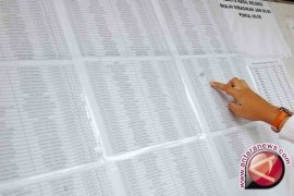 Nilai rata-rata UN SMP turun