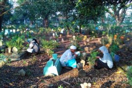 Tradisi Ziarah Kubur 