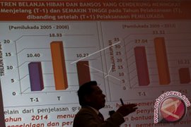 DANA POLITIK MELALUI ANGGARAN NEGARA Page 1 Small