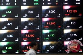  IHSG Dibuka Melemah 2,54 Poin