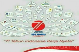 BUMN Hadir untuk Negeri