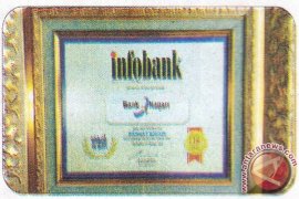 Bank Nagari Raih Penghargaan Infobank Awards 2016 Page 3 Small
