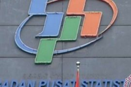 Ekspor Bahan Kimia Riau Mengalami Kenaikan 9,31 Juta USD