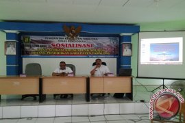SOSIALISASI DAK SD 2016