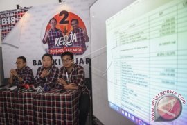 DANA PATUNGAN KAMPANYE RAKYAT AHOK-DJAROT Page 1 Small