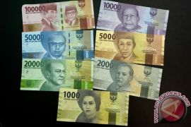 Rupiah Senin Sore Menguat Tipis menjadi Rp13.335