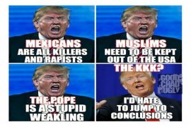 Islamophobia: Muslim Immigration Ban Issue in the U.S