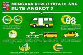 DLLAJ Rampungkan Pemasangan Stiker Trayek Rerouting Angkot