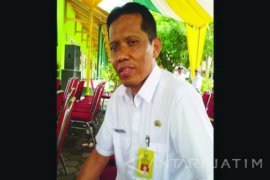 "Si Brilian" Teknologi Baru Atasi OPT di Kabupaten Malang 