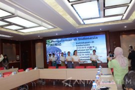 Memetik Pelajaran dari Perjalanan ke China (6)