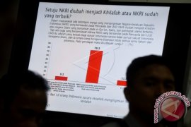 The Research On the Image of the Caliphate Ideological and Political Doctrine and HTI by Saiful Mujani Research and Consulting (SMRC)