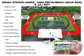 Denah Stadion Maesa Saat Pentahbisan Uskup Manado Page 1 Small