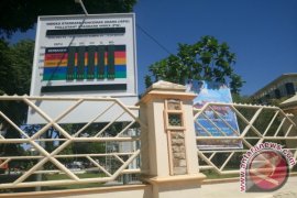 Pemkab Solok pasang alat pemantau kualitas udara